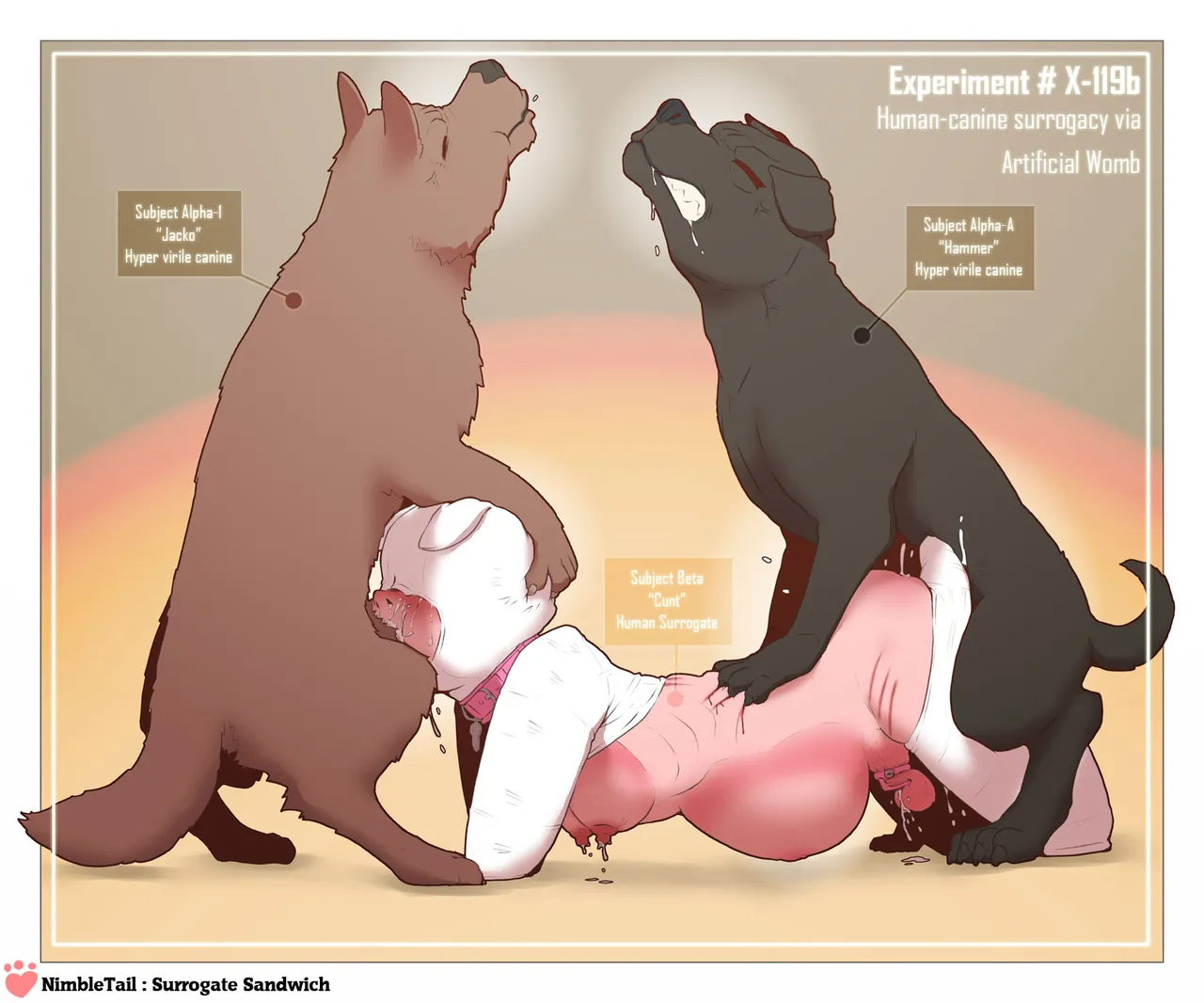 nimbletail Surrogate Sandwich page 1 full