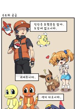 수요와 공급