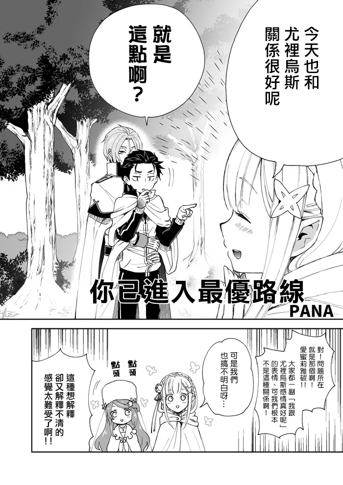你已進入最優路線 page 4 full