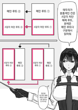 Taiinmasen ni Oite Kankaku Shadan Fuda wa Hissu no Taisaku desu 2