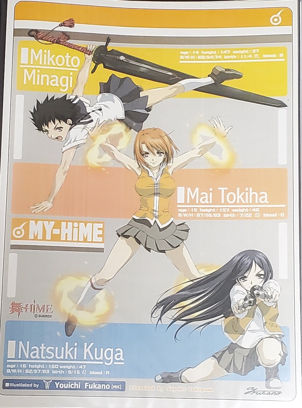 Artist:damedahazureda and some anime official arts page 2 full