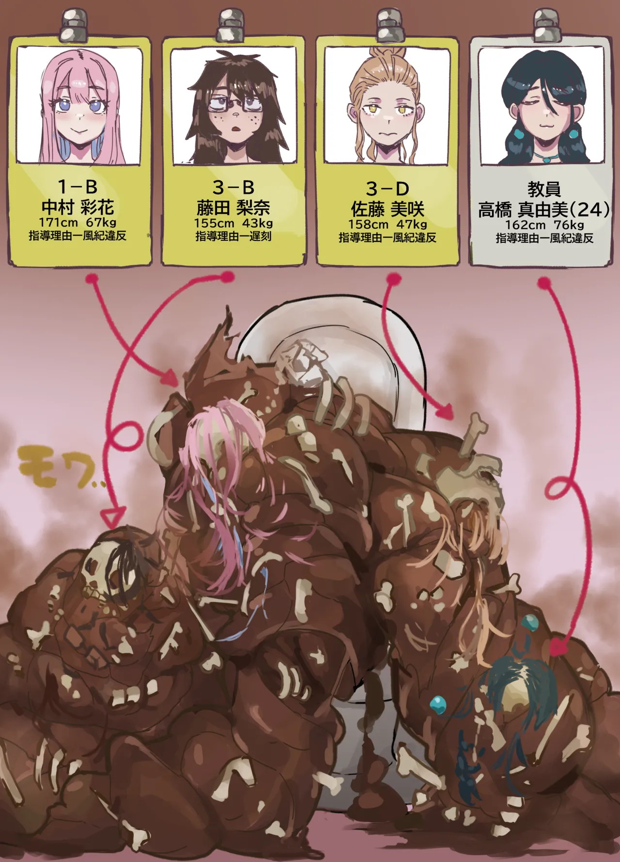 Student Council Duties page 8 full