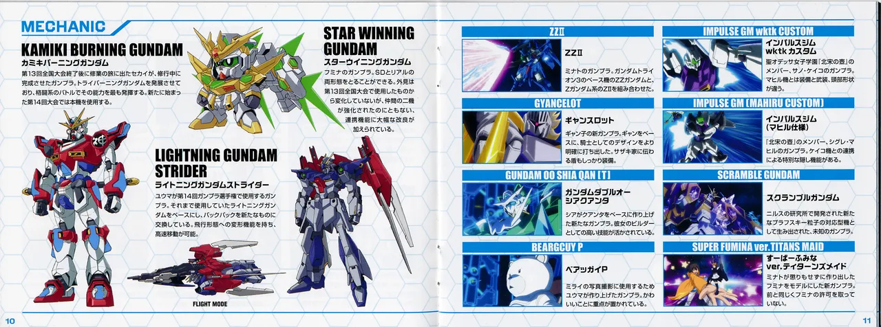 Gundam Build Fighters Special Build Disc Liner Notes page 6 full
