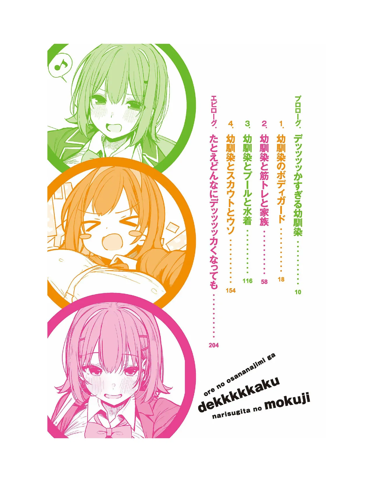 Ore no osananajimi ga dekkkkaku narisugita page 6 full