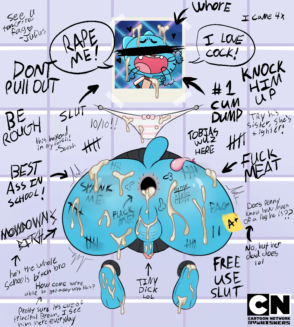 Gumball femboy page 8 full