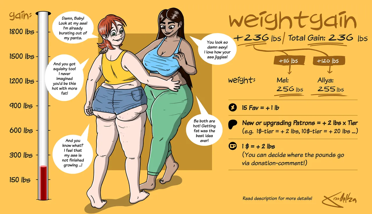 Weightgain-Drive: Mel &amp; Aliya page 2 full