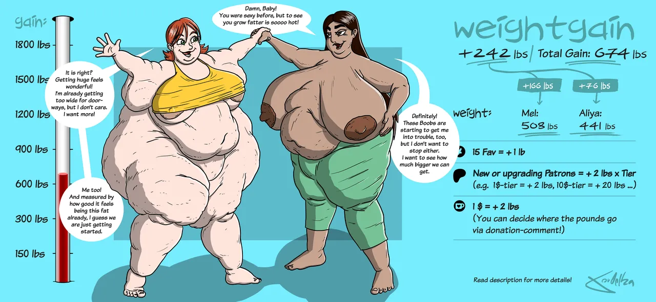 Weightgain-Drive: Mel &amp; Aliya page 4 full