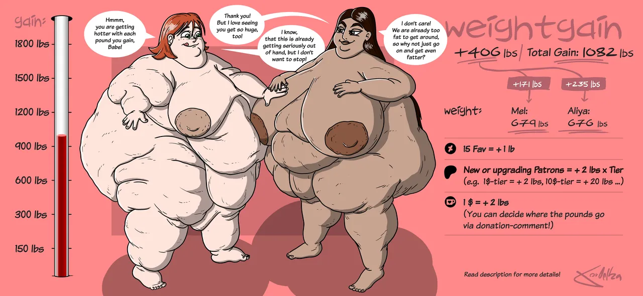 Weightgain-Drive: Mel &amp; Aliya page 5 full