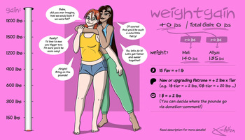 Weightgain-Drive: Mel &amp; Aliya cover