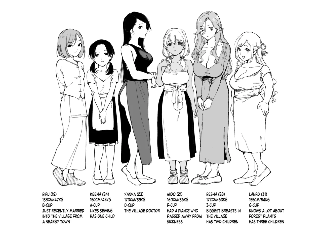 Women of a Small Village page 7 full