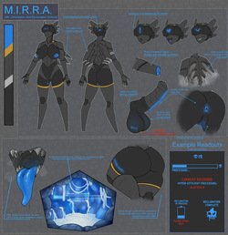 all of m.i.r.r.a