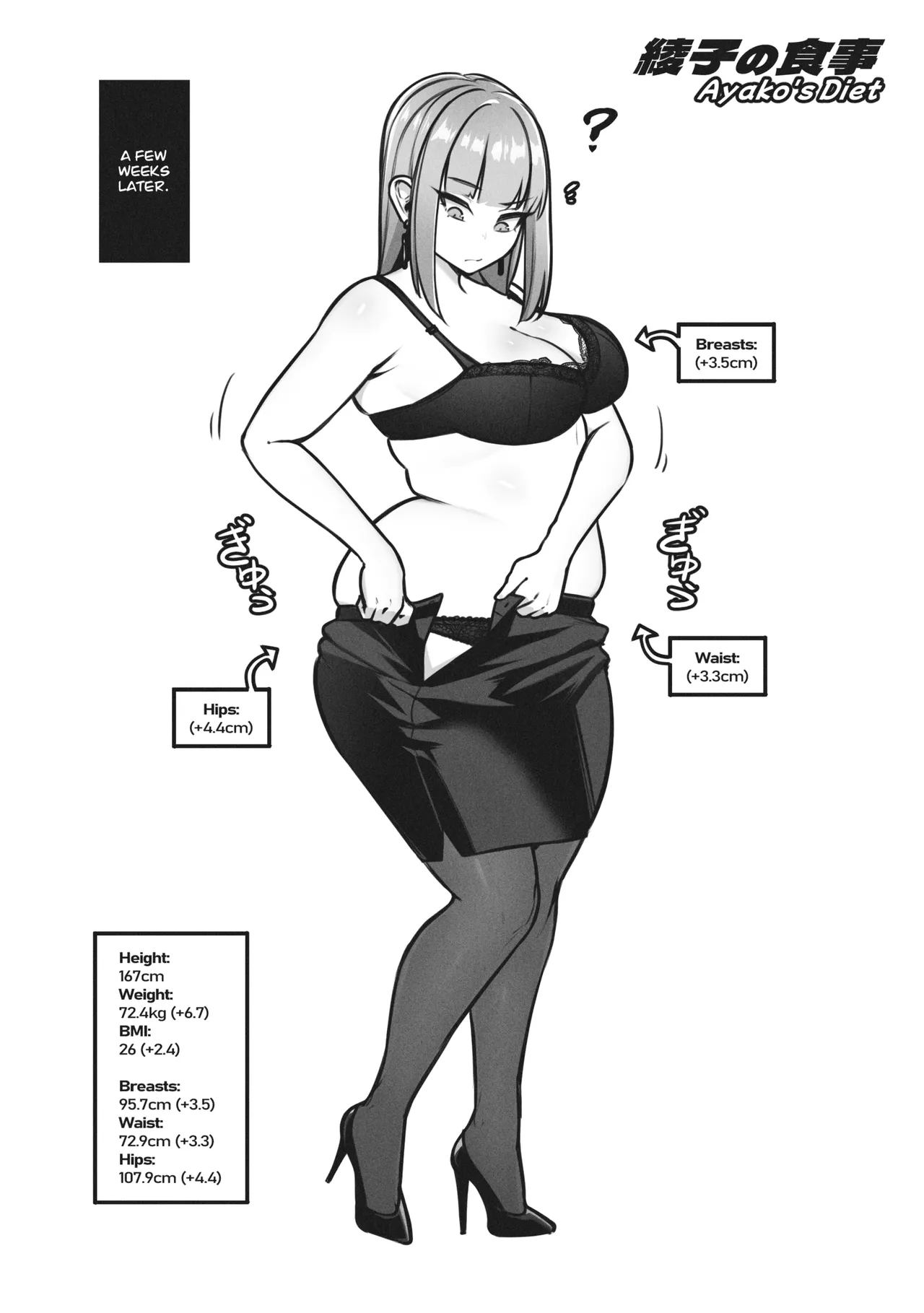 Ayako's Diet Chapter 1 page 6 full