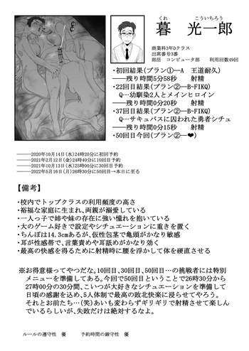 Setouchi Mao Fantia cover