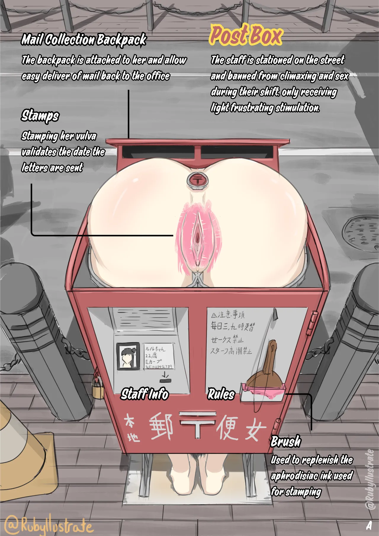 Stationed At The Post Box page 7 full
