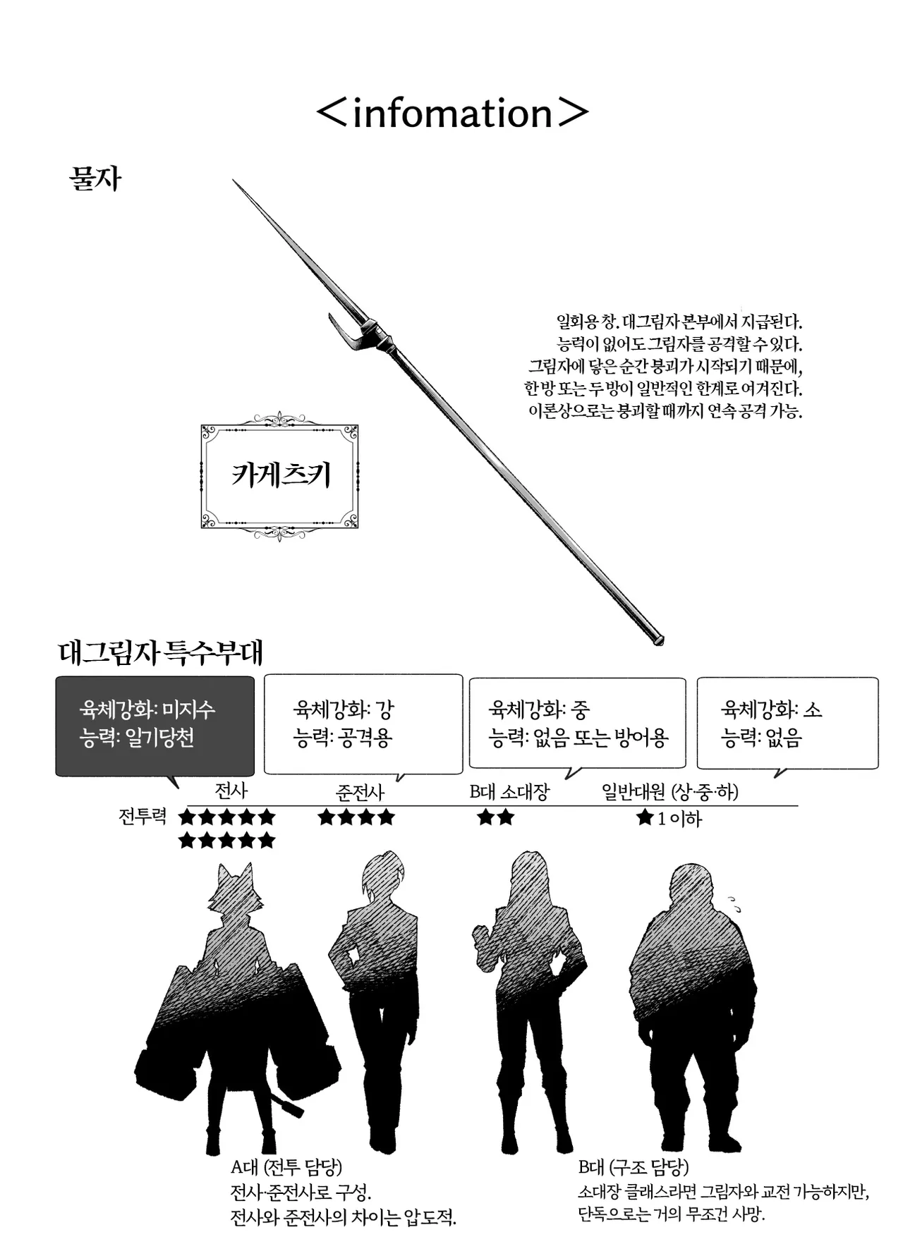 Tai Kage Tokushu Butai Kakyuu Dansei Shokuin no Nichijou EX2 | 대그림자 특수부대 하급 남성 직원의 일상 EX2 page 7 full