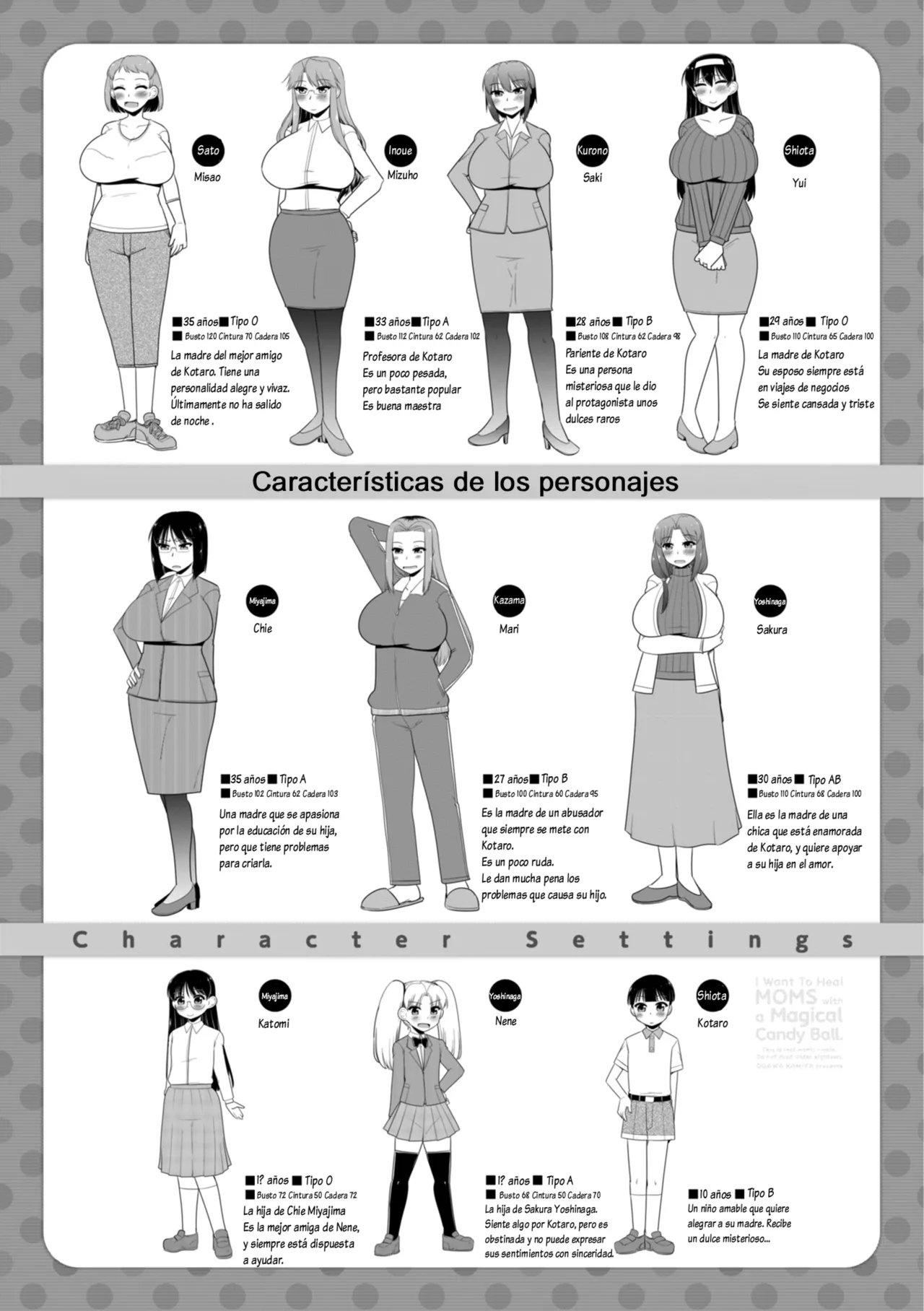 Boku wa Mama-tachi o Fushigi na Amedama de Iyashitai 1-4｜Lo Único que Quiero es Curar a Varias Mamis con un Dulce Mágico 1-4 page 4 full