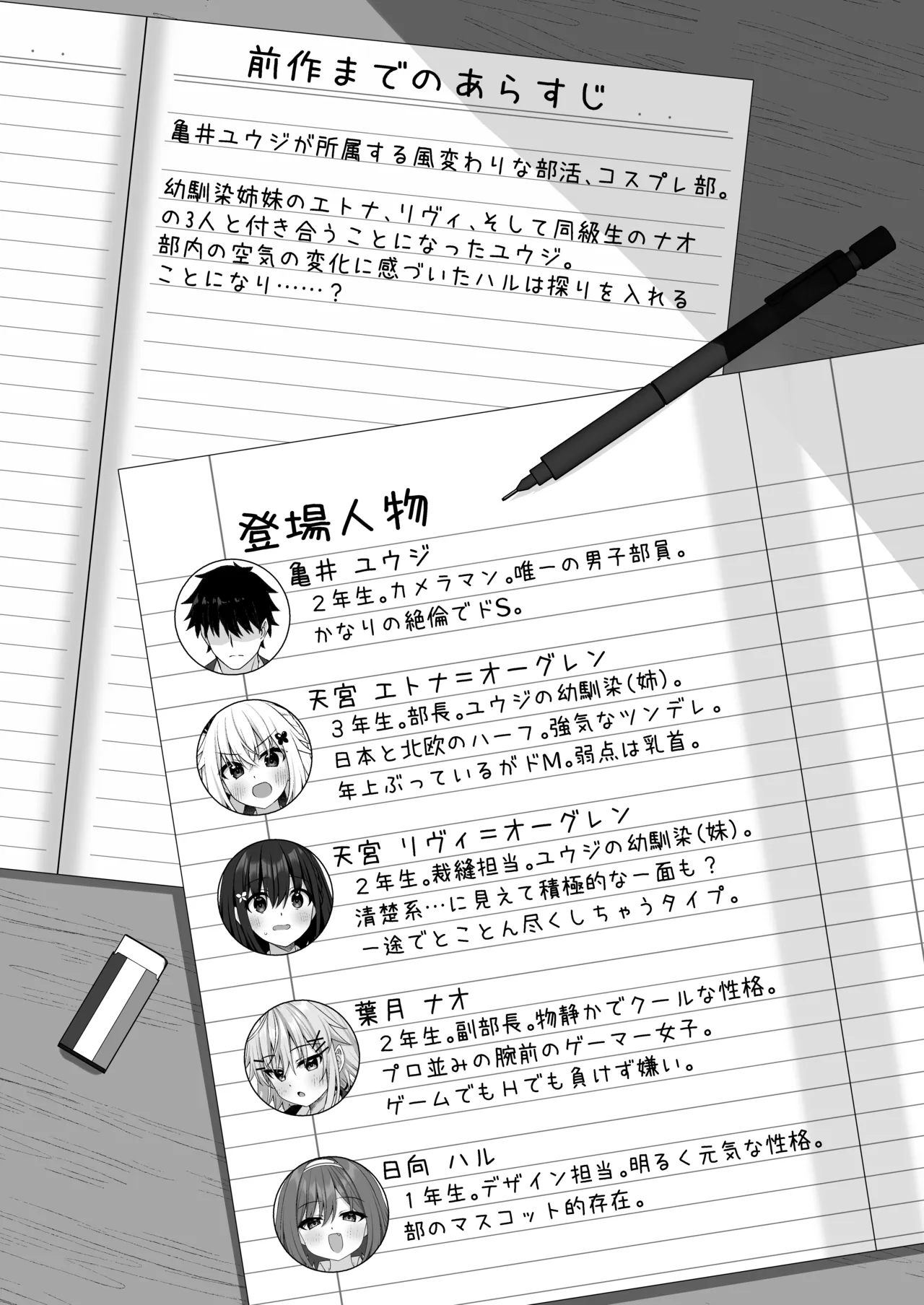 Cosplay-bu Ura Katsudou Nisshi - Cosplay CLUB Secret Activity diary 5 page 3 full