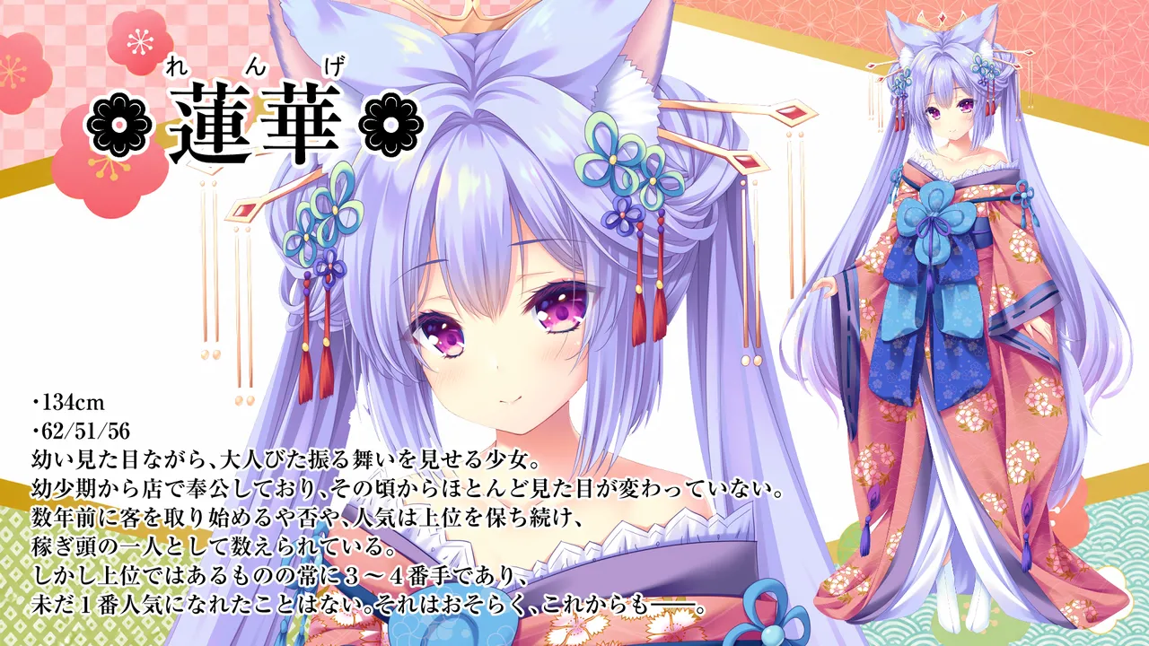 Yougen Yuuri Kitan Renge page 2 full