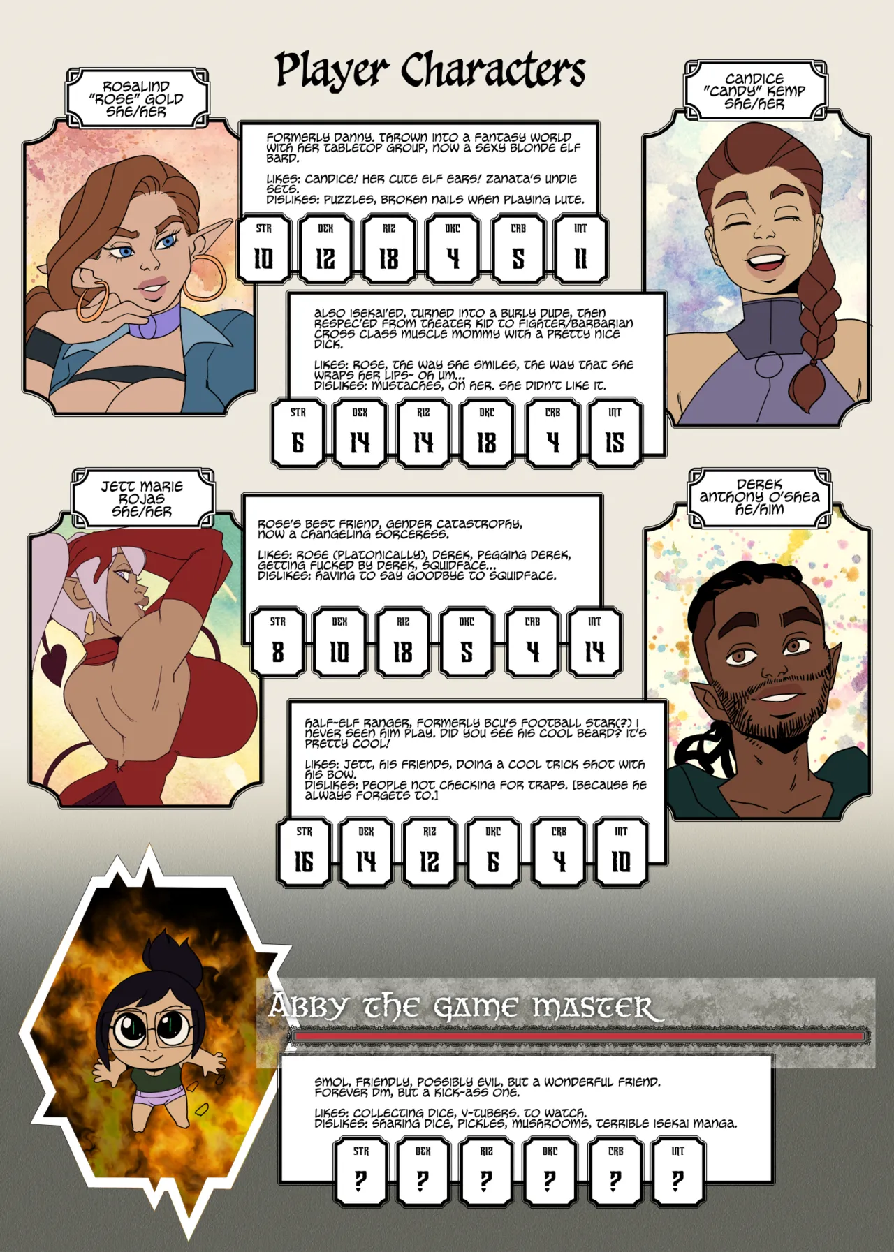 Selfies &amp; Sorcery 3.5 page 4 full