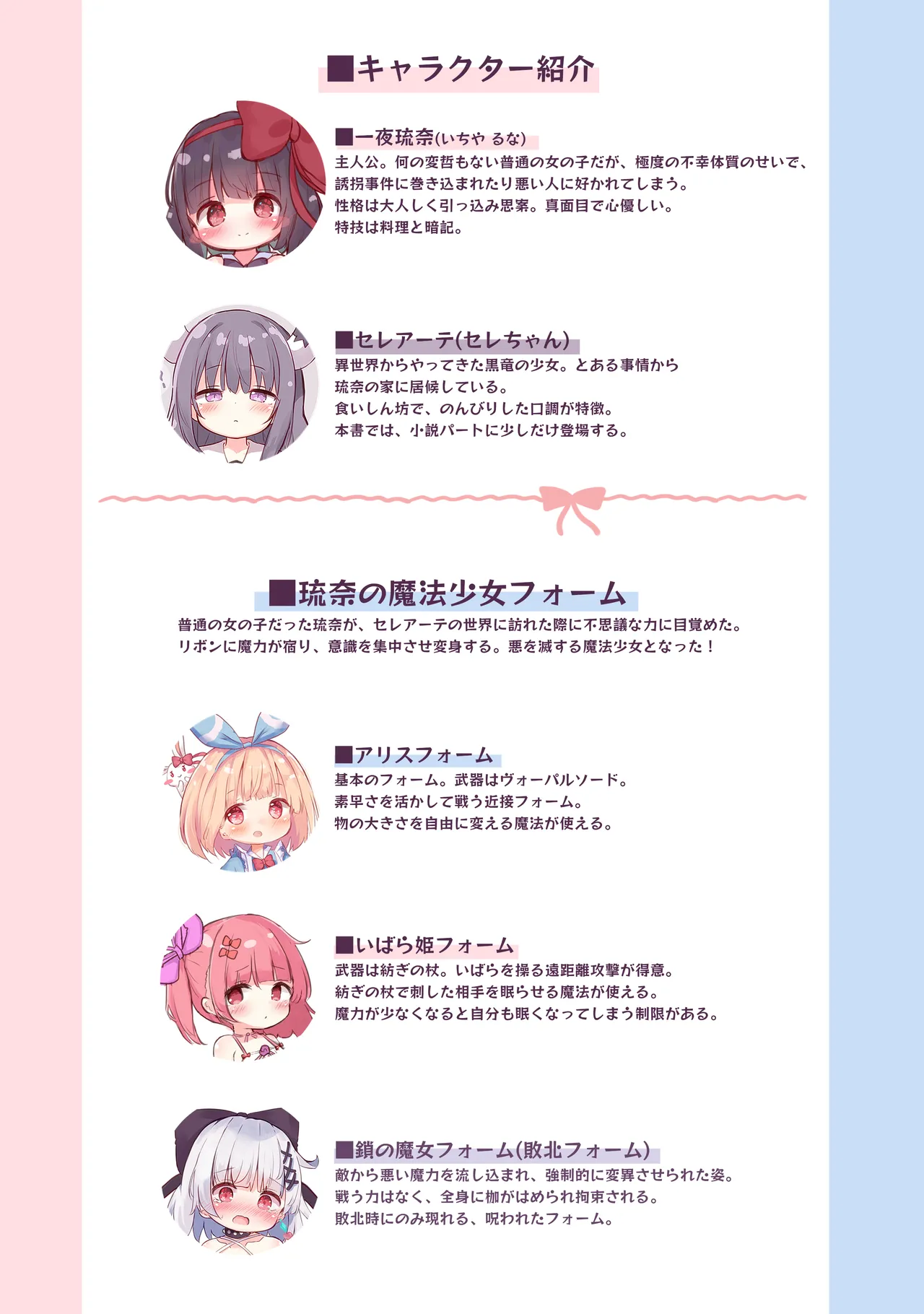 ryūna no nichijō to hinichijō page 4 full