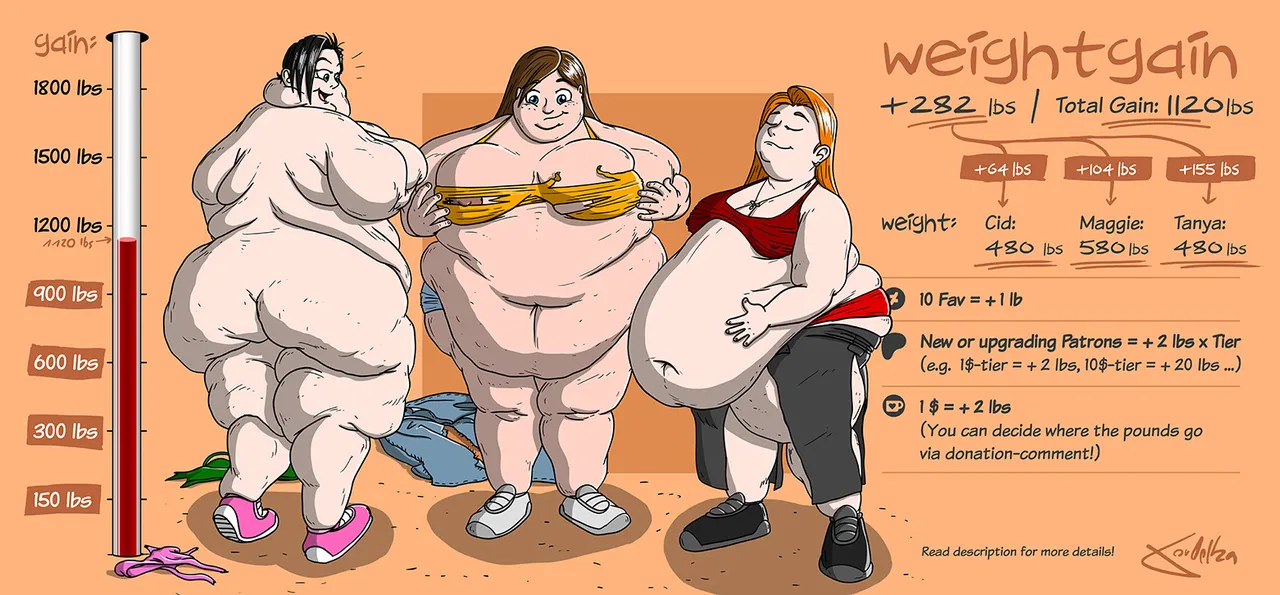 Weightgain-Drive: Maggie, Cid &amp; Tanya page 5 full