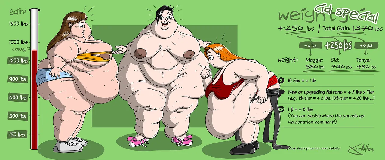 Weightgain-Drive: Maggie, Cid &amp; Tanya page 6 full