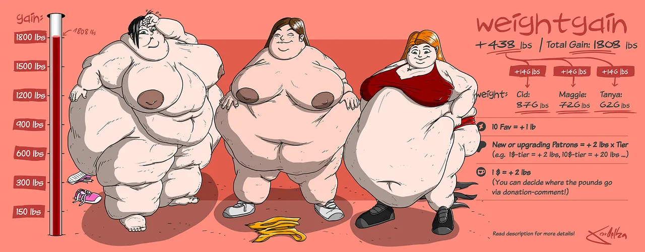 Weightgain-Drive: Maggie, Cid &amp; Tanya page 7 full