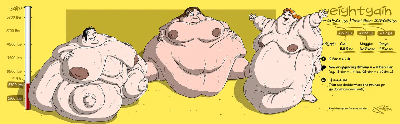 Weightgain-Drive: Maggie, Cid &amp; Tanya page 9 full