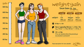 Weightgain-Drive: Maggie, Cid &amp; Tanya cover