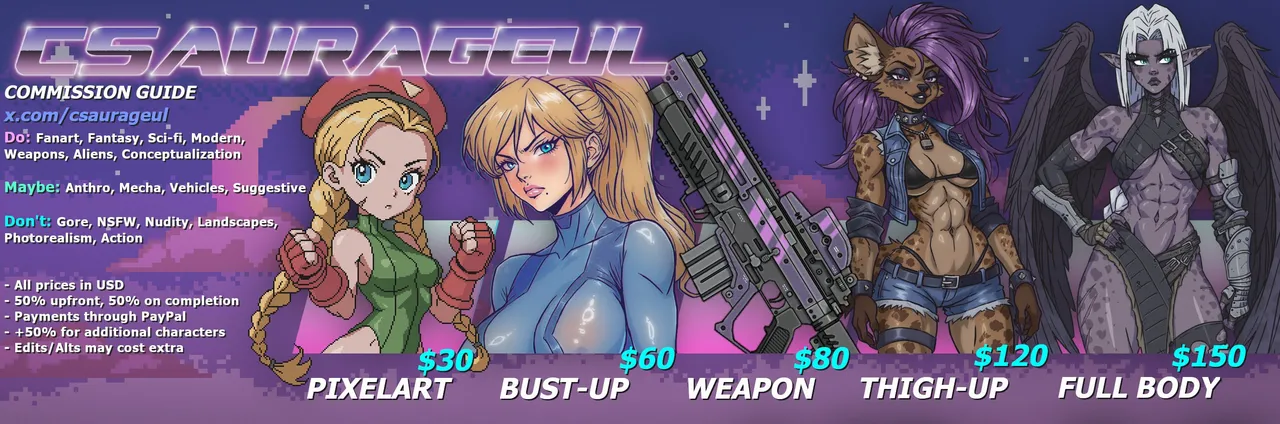 CSAURAGEUL 🔞/ ingulta page 7 full