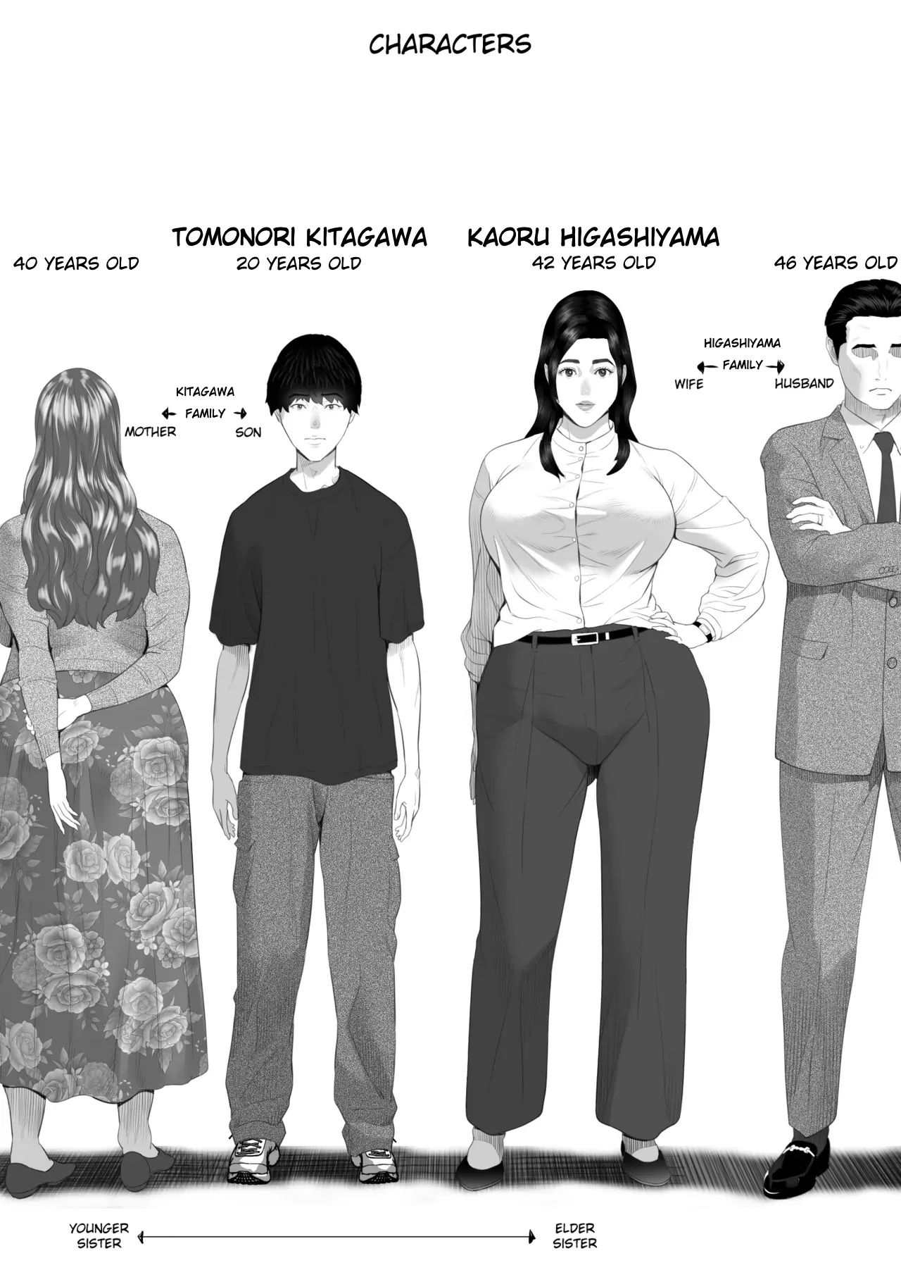 Kinjo Yuuwaku Shiro Soubi Oba-san no Himeta,,, 3 - Saikyouiku Hen | Neighborhood Seduction White Rose - The Aunt's Secret 3 - Re-education Arc page 2 full