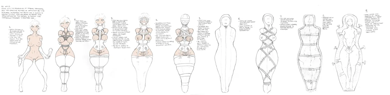 Uberis page 3 full