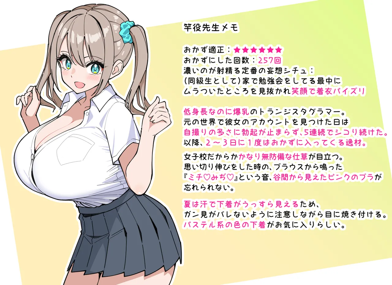 ち●ぽが存在しない並行世界に、ち●ぽぶらさげて転生した。 page 6 full
