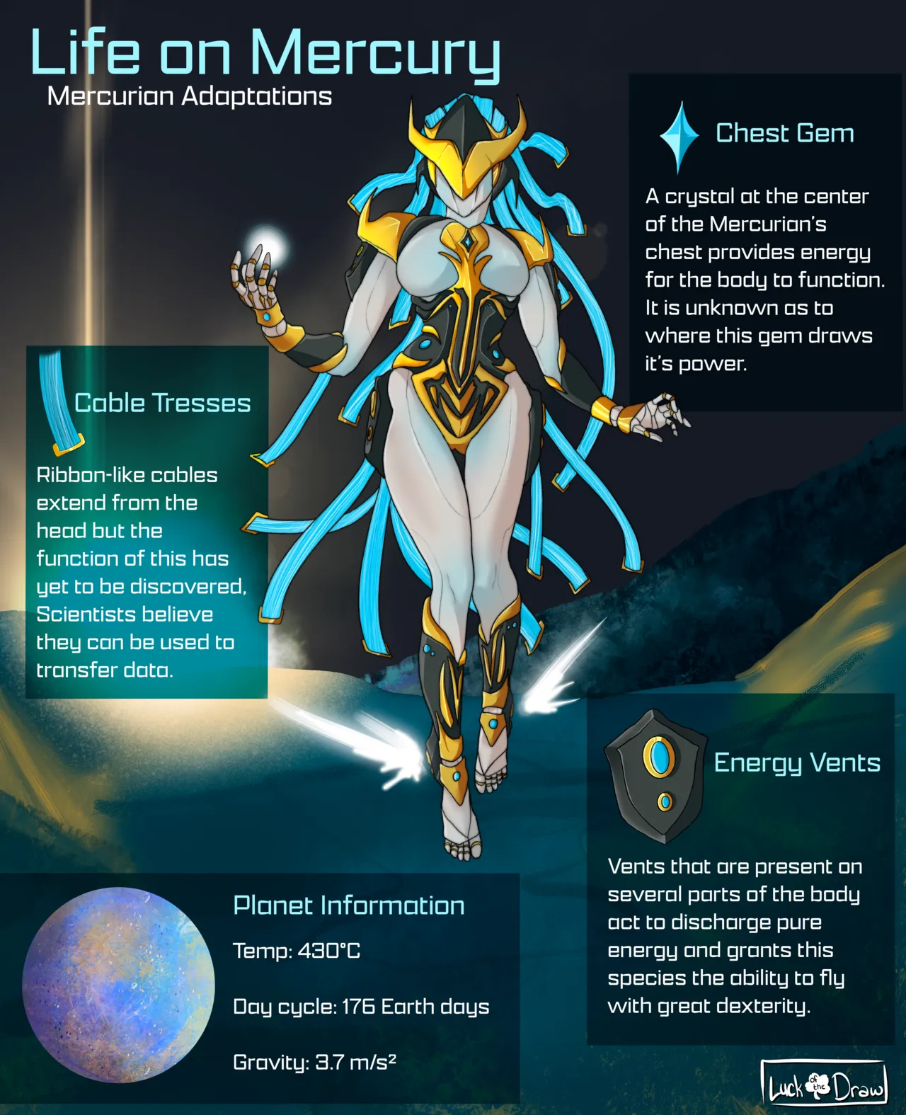 Life on Other Planets page 10 full