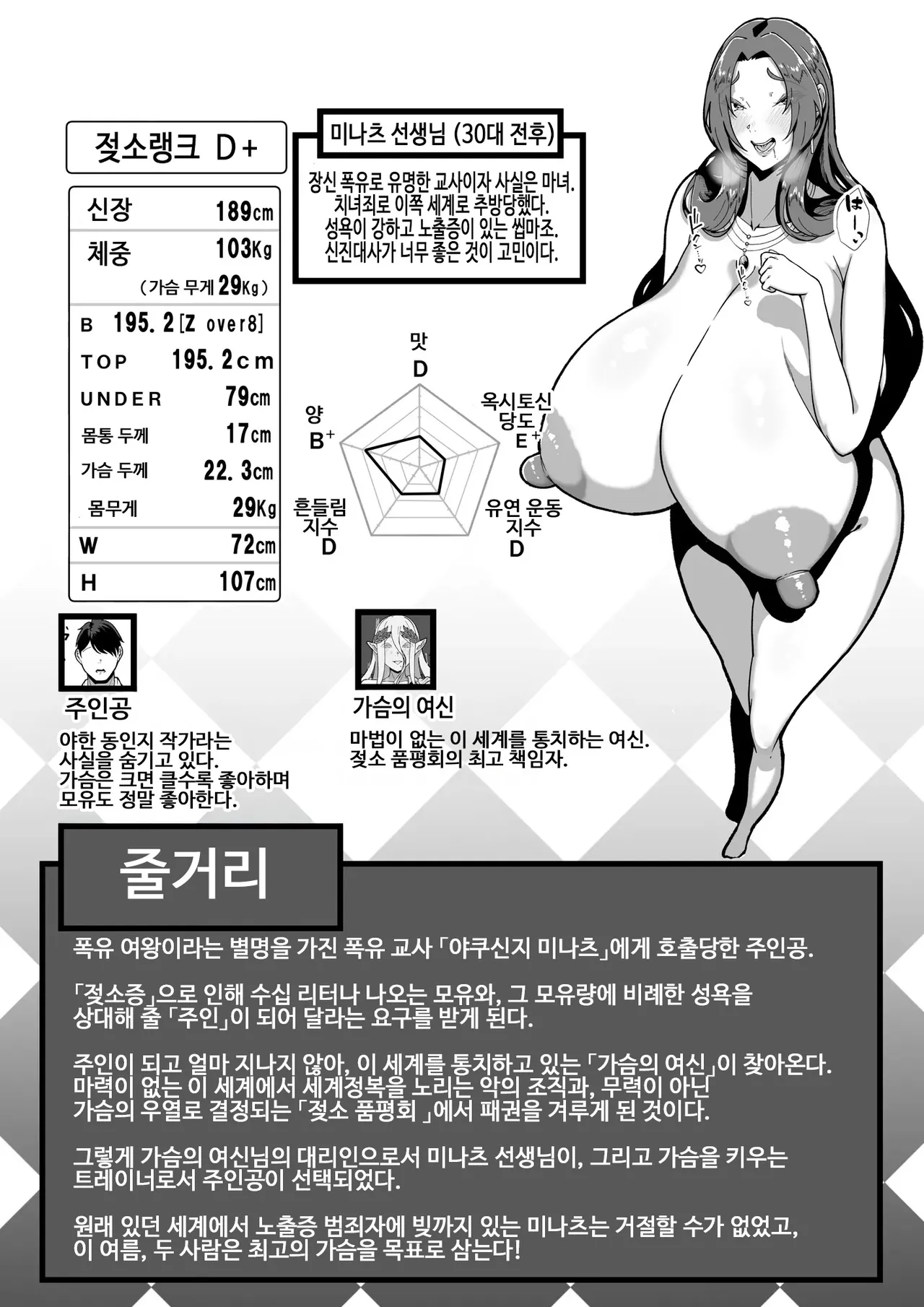 Nyuugyuu no Kaikata Mika Maruwakari Soushuuhen | 젖소를 기르는 방법 미나츠 완벽이해 총집편 page 2 full