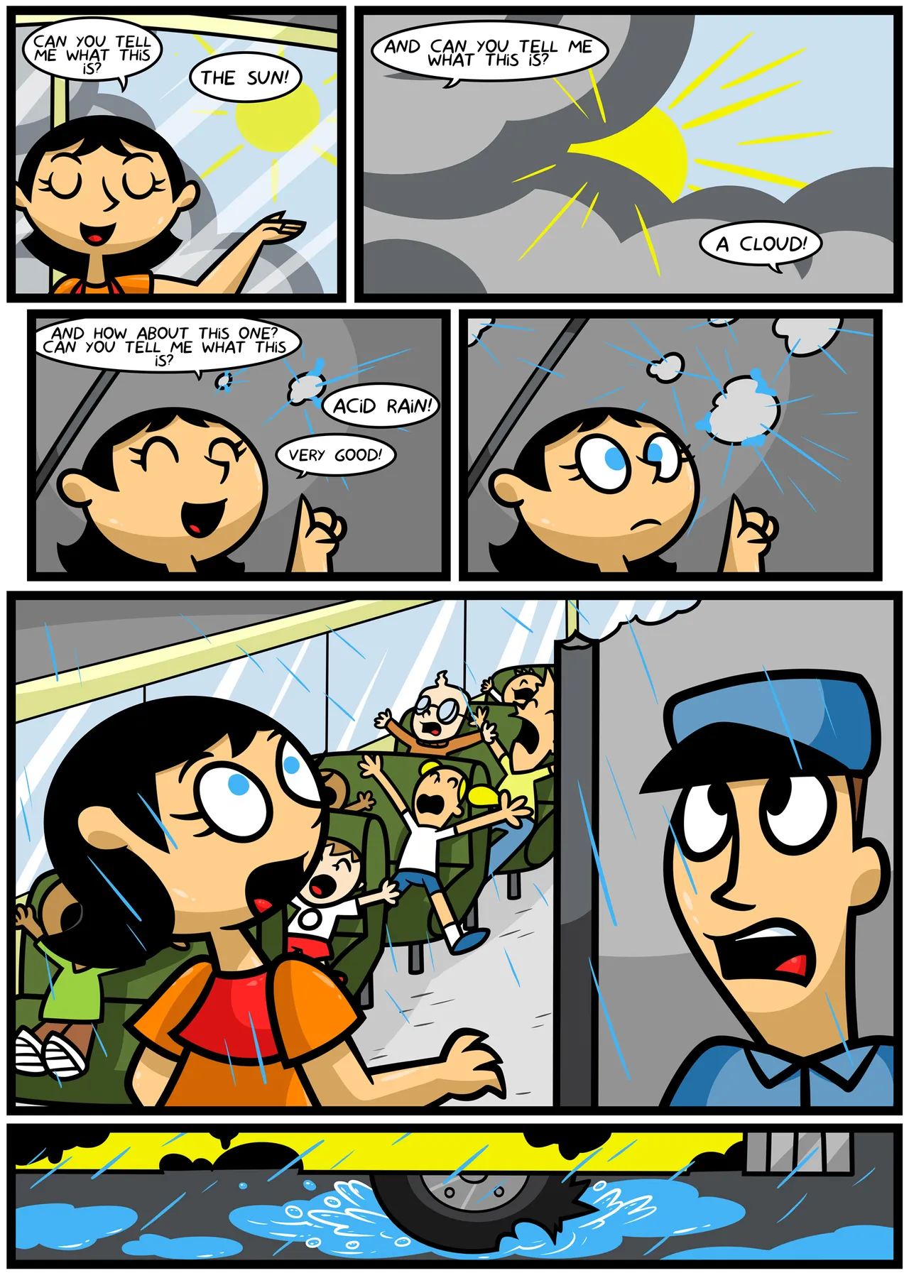 Rain of Terror page 2 full