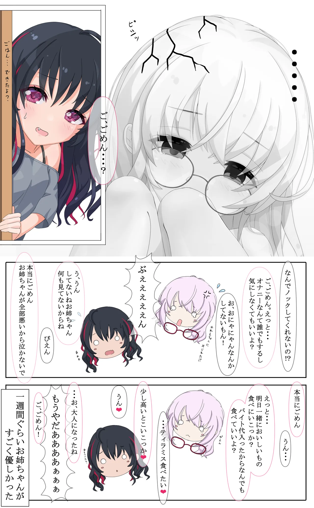 Saikin Mainichi Shiteru Imouto-chan page 4 full