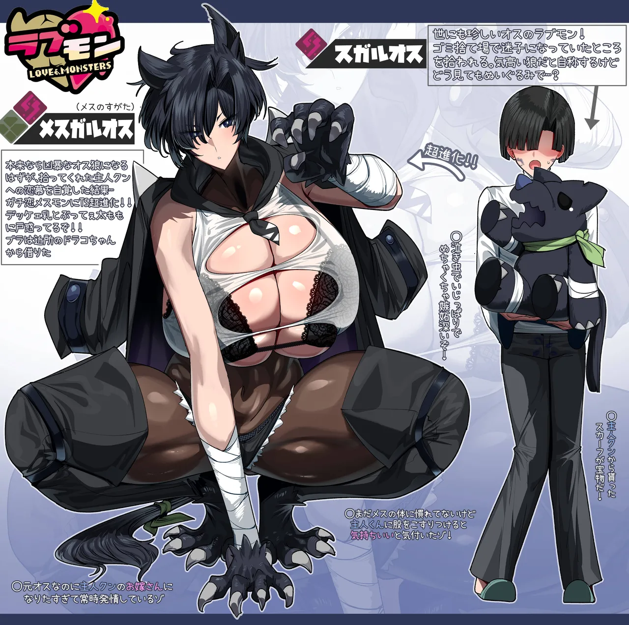 ラブモン図鑑メスガルオス page 1 full