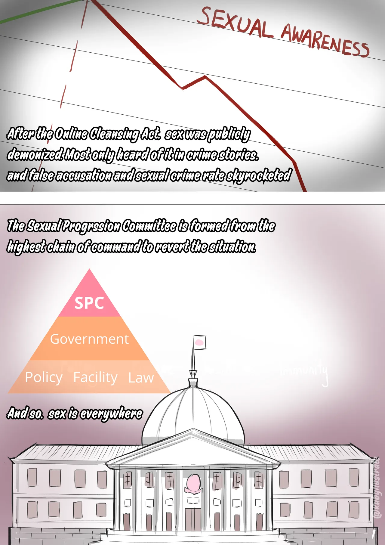 Pound Land: Wall page 2 full