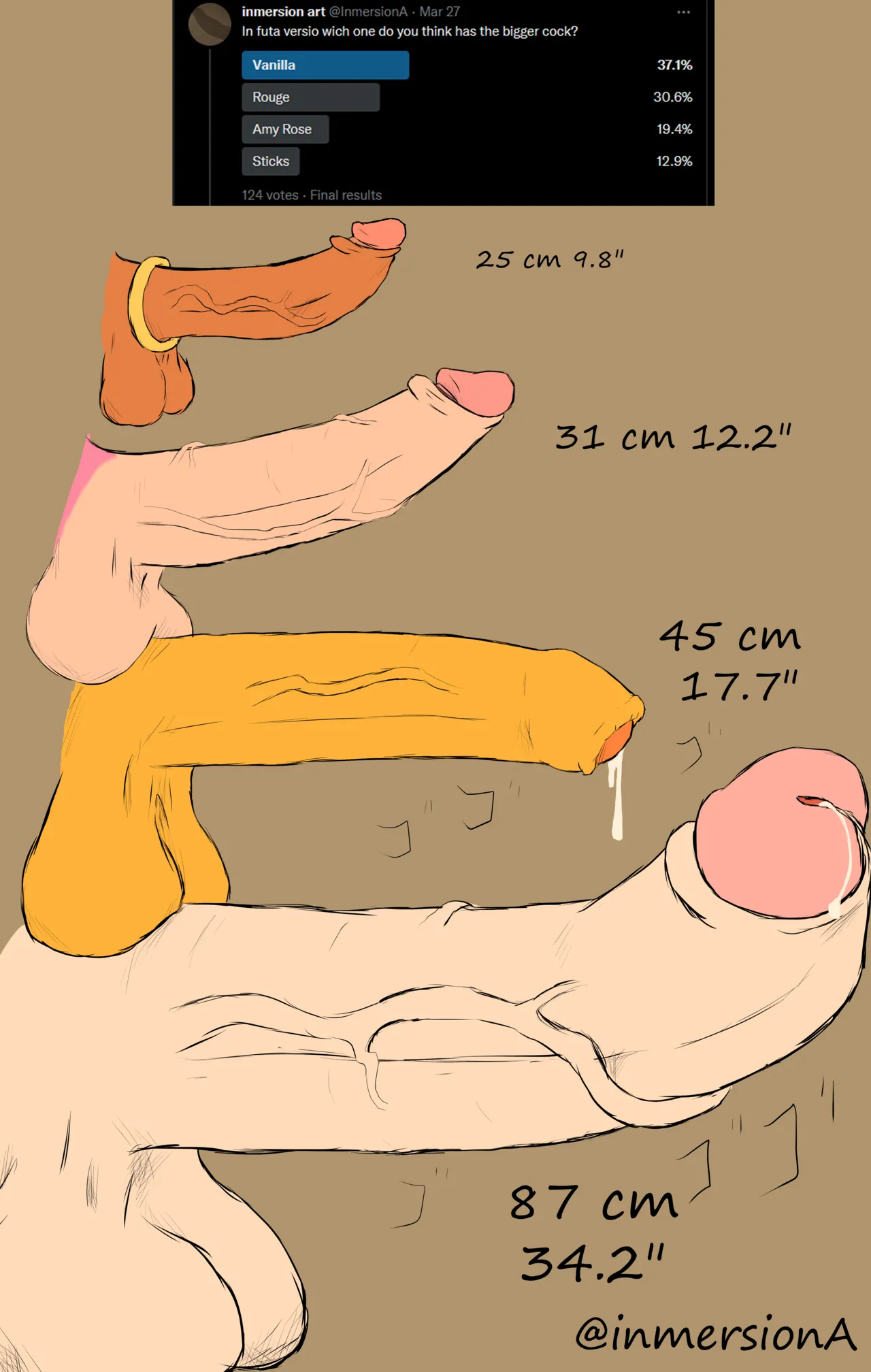 Sonic Girls!  - Dick Size tournament page 1 full