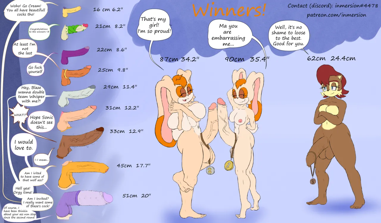 Sonic Girls!  - Dick Size tournament page 7 full