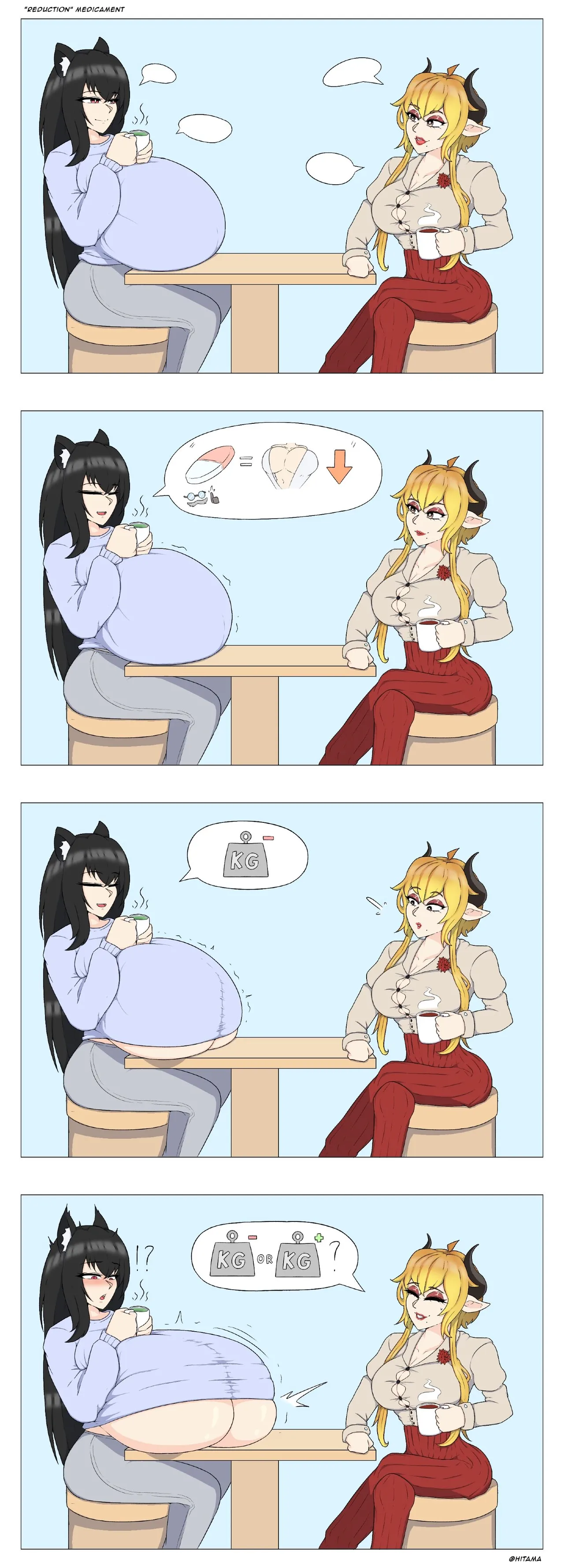 Shoko "Reduction" Medication page 7 full