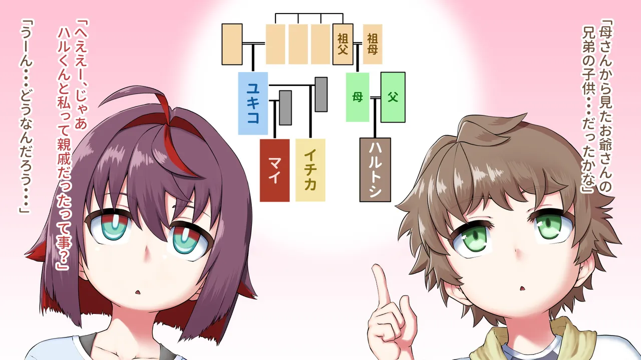 サ・ソ・イ・ゴ・ト ～むっちり叔母&amp;ふたなり姉妹との同居初日～ page 4 full
