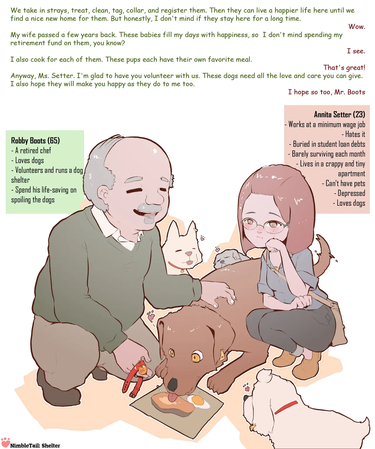 Shelter page 1 full