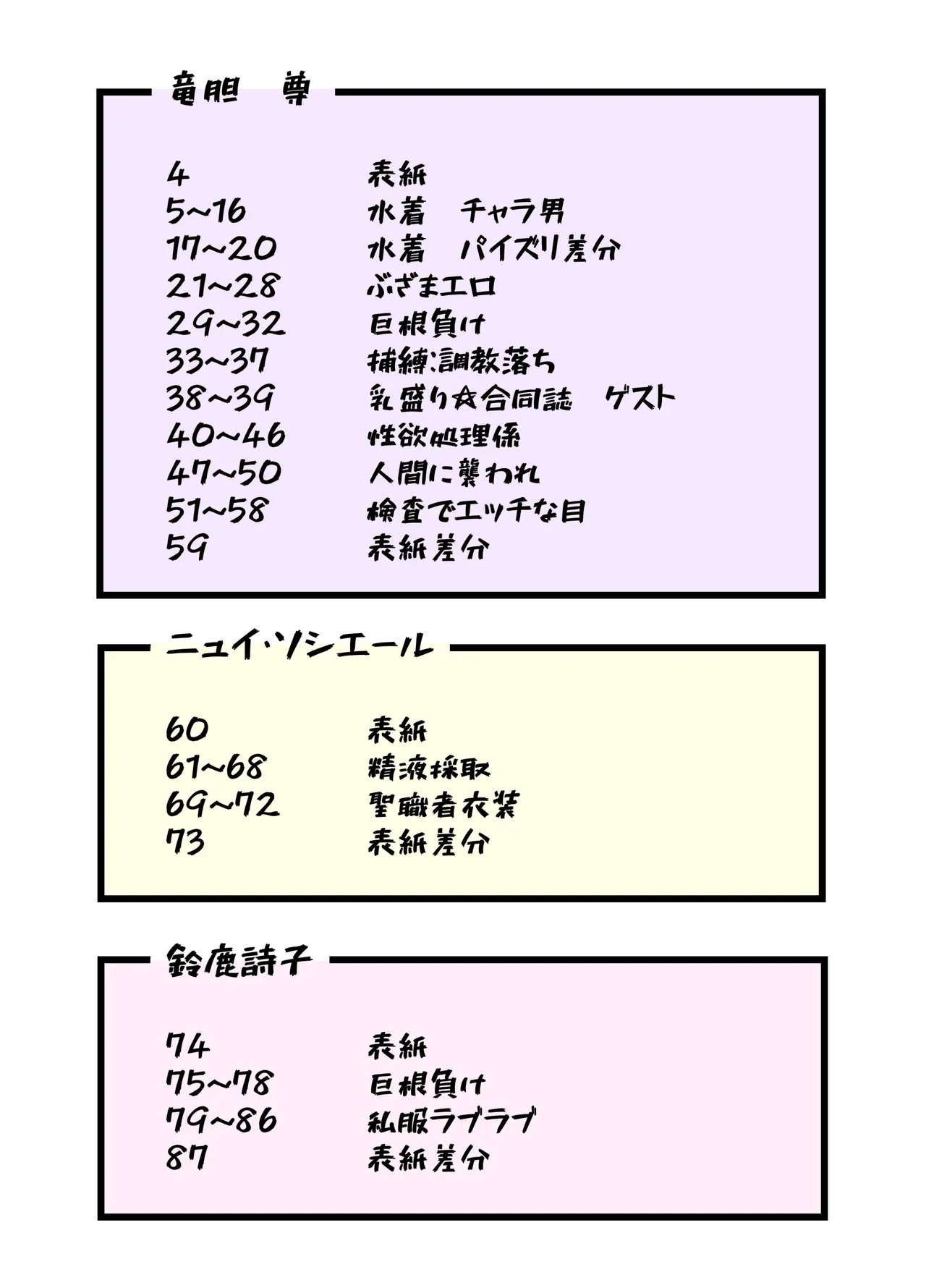 VTuberまとめ本 ケケ炭BOX page 2 full