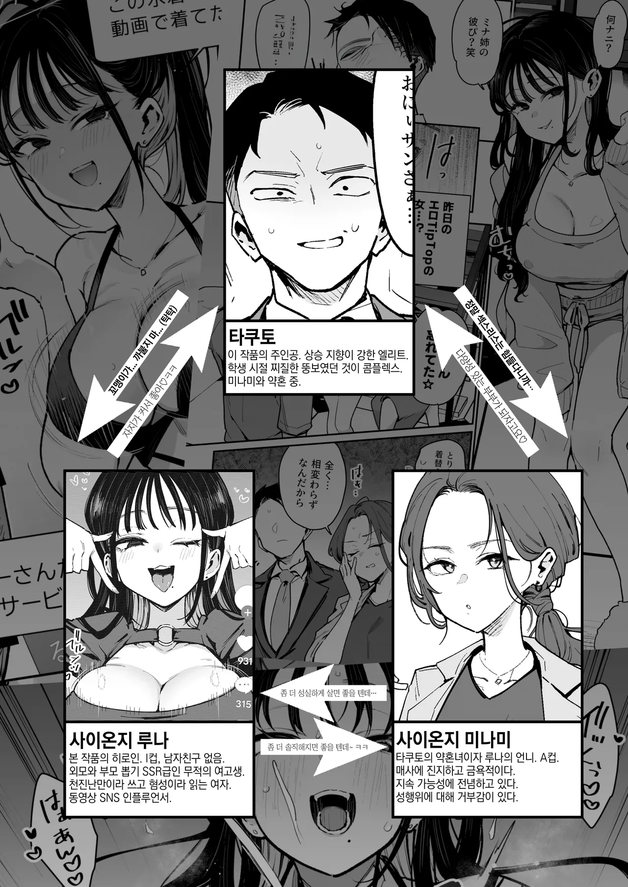 Konyakusha no Imouto wa Kao SSR, Seikaku Saiaku Jigoku no Ero Dance Onna. 2 | 약혼자의 자매는 외모SSR, 성격은 최악지옥인 에로댄스여자2 page 3 full