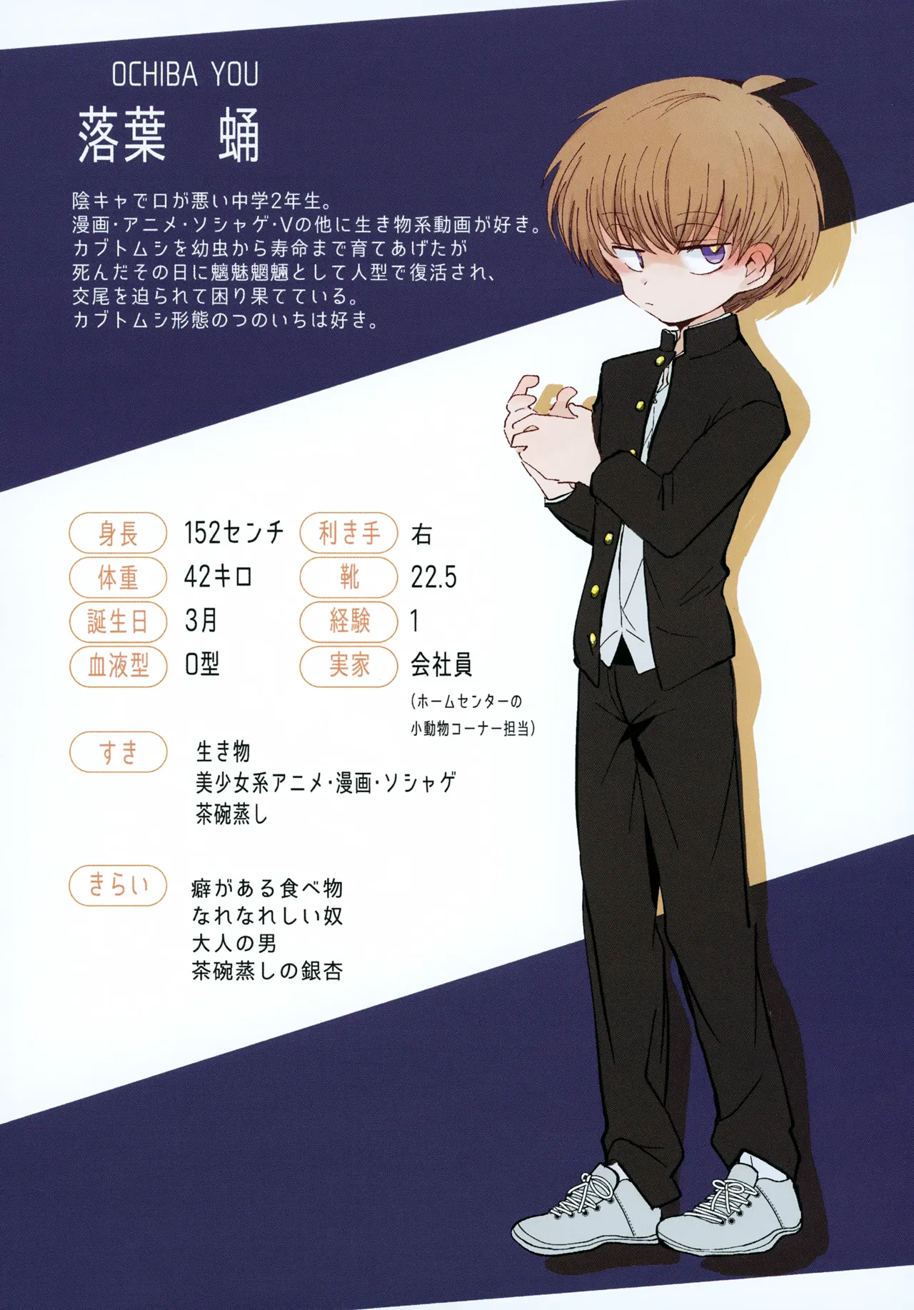 Chimimou Land Character Book page 5 full
