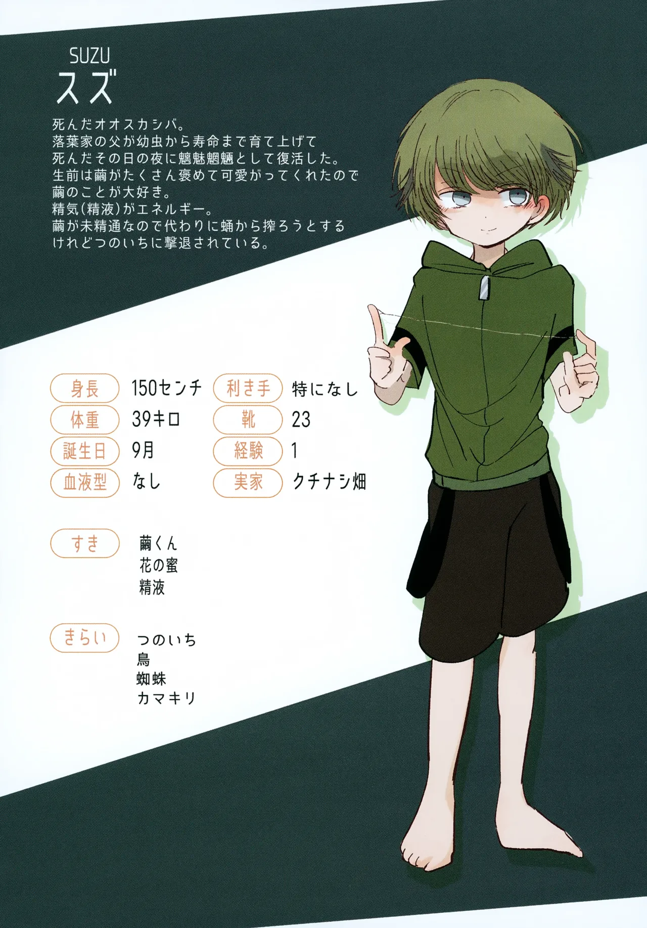 Chimimou Land Character Book page 9 full