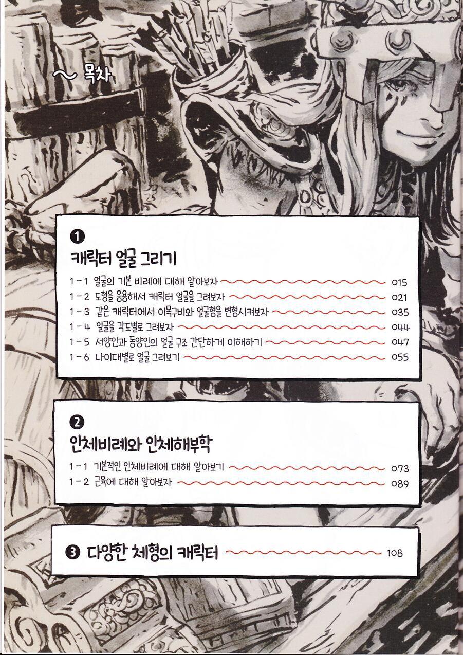 Dong Ho Kim - Character Drawing page 4 full