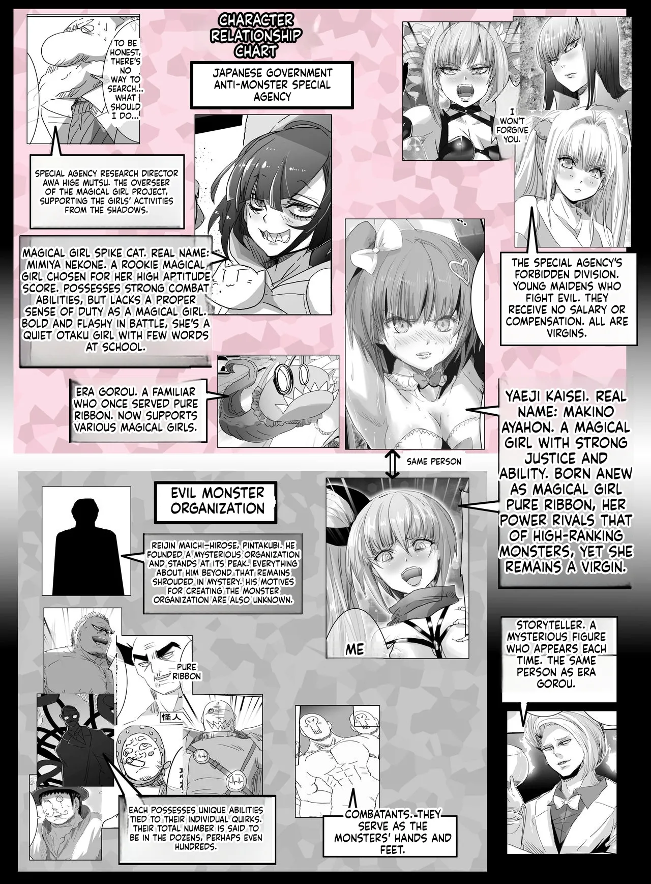 Mahou Shoujo VS Ero Trap Dungeon page 7 full